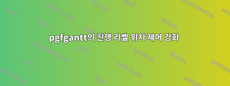 pgfgantt의 진행 라벨 위치 제어 강화