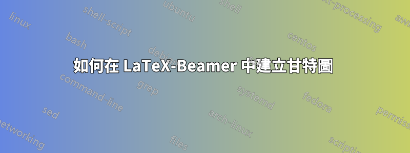 如何在 LaTeX-Beamer 中建立甘特圖
