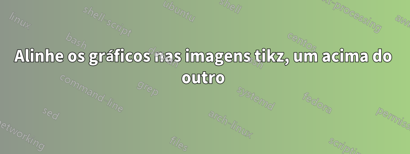 Alinhe os gráficos nas imagens tikz, um acima do outro