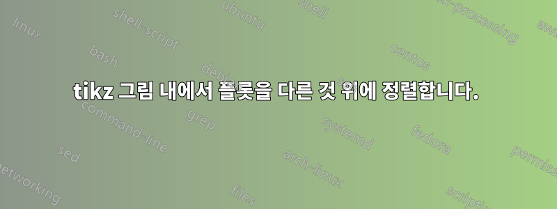 tikz 그림 내에서 플롯을 다른 것 위에 정렬합니다.
