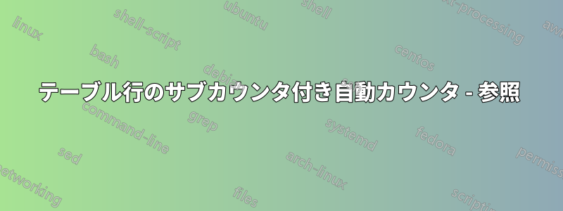 テーブル行のサブカウンタ付き自動カウンタ - 参照
