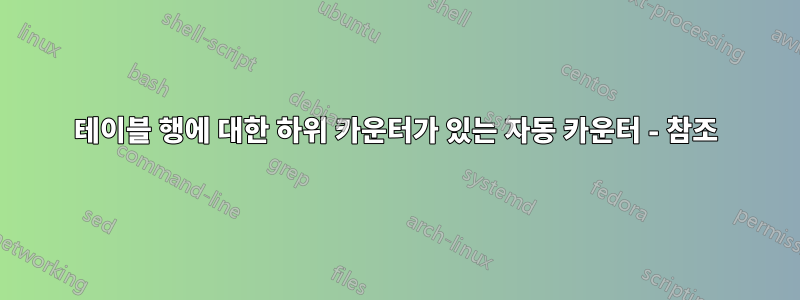 테이블 행에 대한 하위 카운터가 있는 자동 카운터 - 참조