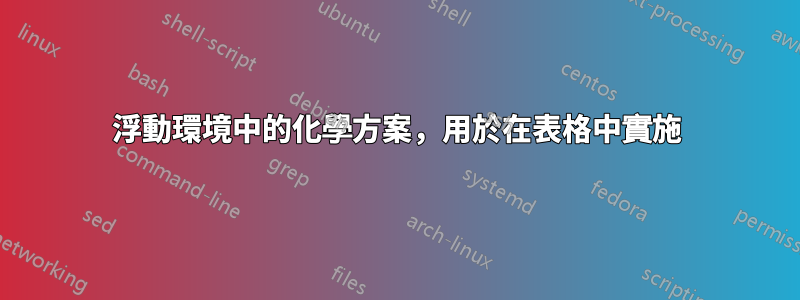 浮動環境中的化學方案，用於在表格中實施