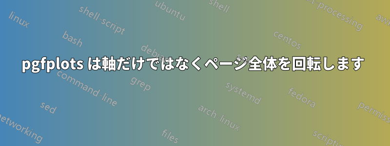 pgfplots は軸だけではなくページ全体を回転します