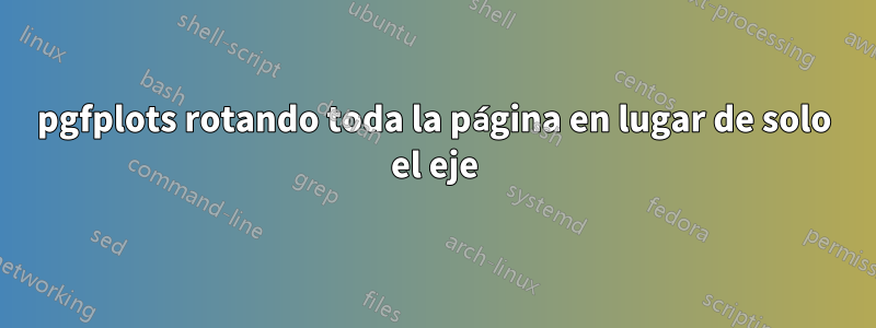 pgfplots rotando toda la página en lugar de solo el eje