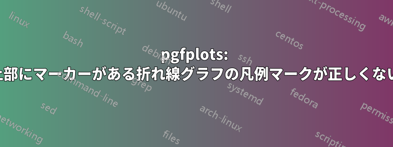 pgfplots: 上部にマーカーがある折れ線グラフの凡例マークが正しくない