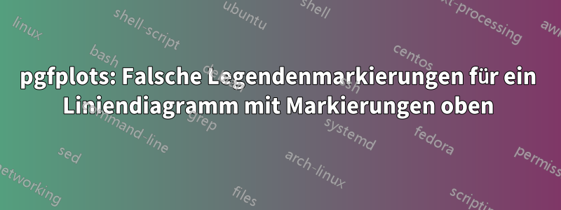 pgfplots: Falsche Legendenmarkierungen für ein Liniendiagramm mit Markierungen oben