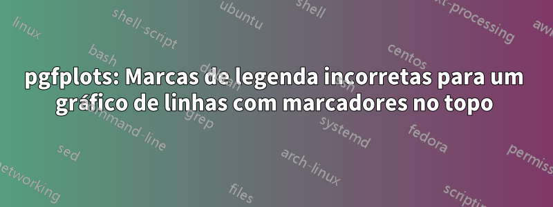 pgfplots: Marcas de legenda incorretas para um gráfico de linhas com marcadores no topo