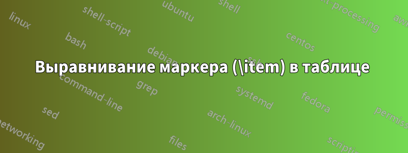 Выравнивание маркера (\item) в таблице