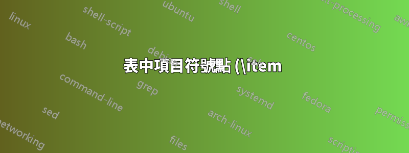 表中項目符號點 (\item) 的對齊方式
