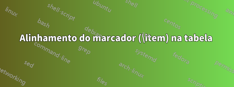 Alinhamento do marcador (\item) na tabela