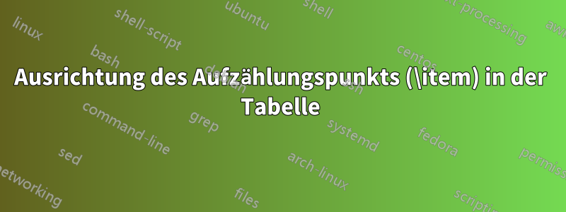 Ausrichtung des Aufzählungspunkts (\item) in der Tabelle