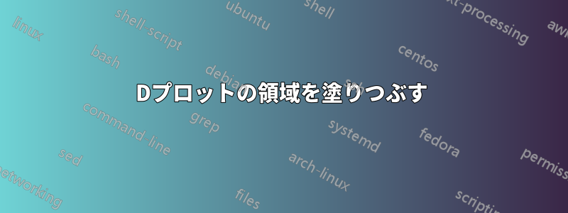 3Dプロットの領域を塗りつぶす