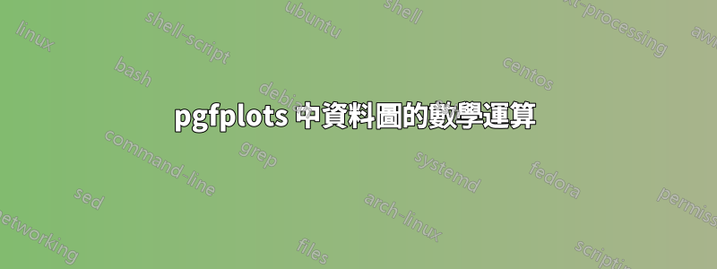 pgfplots 中資料圖的數學運算