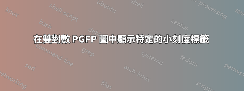 在雙對數 PGFP 圖中顯示特定的小刻度標籤