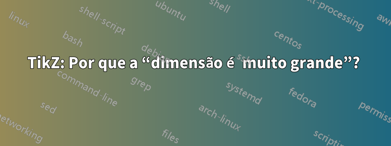 TikZ: Por que a “dimensão é muito grande”?