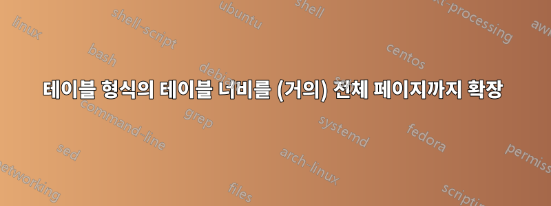 테이블 형식의 테이블 너비를 (거의) 전체 페이지까지 확장