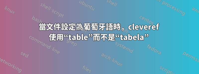 當文件設定為葡萄牙語時，cleveref 使用“table”而不是“tabela”