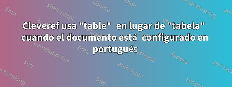 Cleveref usa "table" en lugar de "tabela" cuando el documento está configurado en portugués