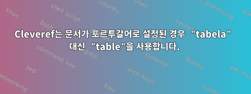 Cleveref는 문서가 포르투갈어로 설정된 경우 "tabela" 대신 "table"을 사용합니다.