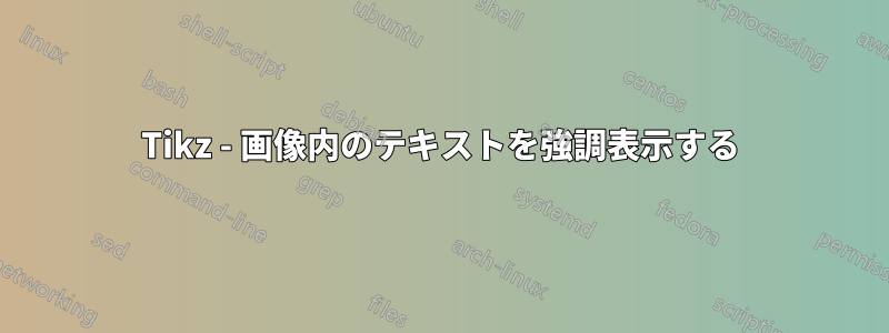 Tikz - 画像内のテキストを強調表示する