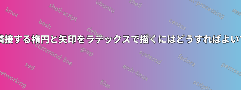 このような隣接する楕円と矢印をラテックスで描くにはどうすればよいでしょうか?