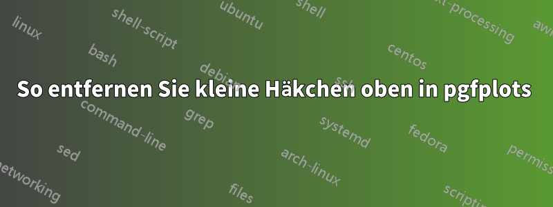 So entfernen Sie kleine Häkchen oben in pgfplots