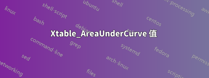 Xtable_AreaUnderCurve 值