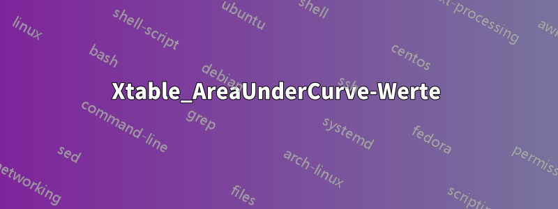 Xtable_AreaUnderCurve-Werte