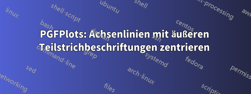 PGFPlots: Achsenlinien mit äußeren Teilstrichbeschriftungen zentrieren