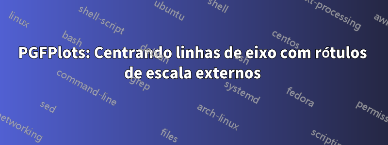 PGFPlots: Centrando linhas de eixo com rótulos de escala externos