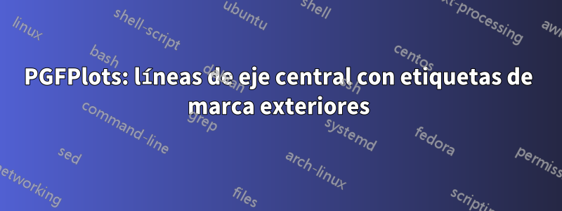 PGFPlots: líneas de eje central con etiquetas de marca exteriores