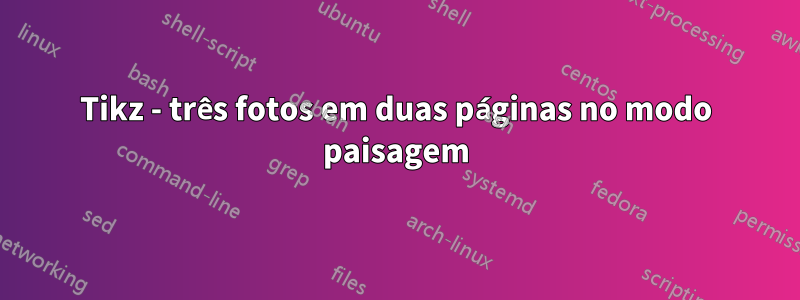 Tikz - três fotos em duas páginas no modo paisagem