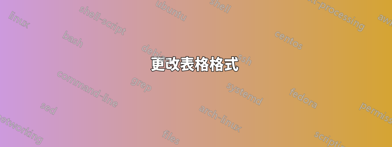 更改表格格式