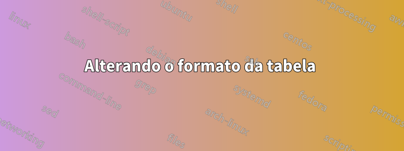 Alterando o formato da tabela