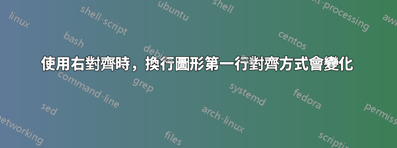 使用右對齊時，換行圖形第一行對齊方式會變化