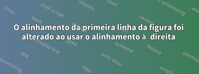 O alinhamento da primeira linha da figura foi alterado ao usar o alinhamento à direita