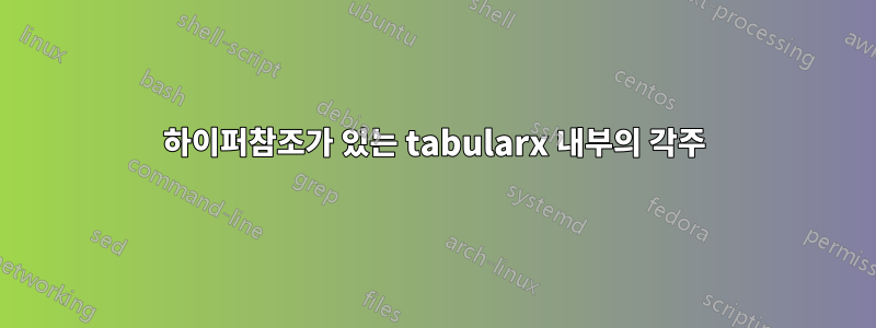 하이퍼참조가 있는 tabularx 내부의 각주