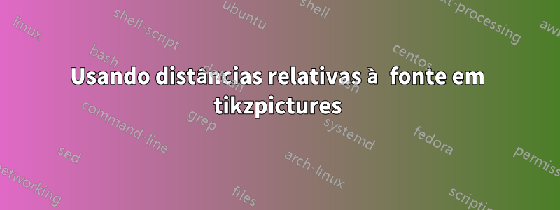 Usando distâncias relativas à fonte em tikzpictures