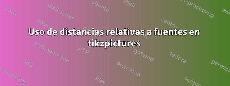 Uso de distancias relativas a fuentes en tikzpictures