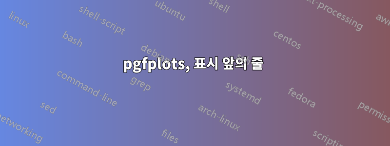 pgfplots, 표시 앞의 줄