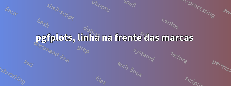 pgfplots, linha na frente das marcas