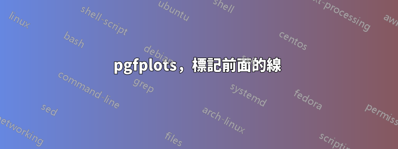 pgfplots，標記前面的線