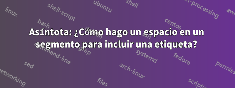 Asíntota: ¿Cómo hago un espacio en un segmento para incluir una etiqueta?