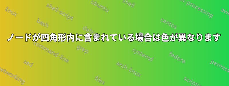 ノードが四角形内に含まれている場合は色が異なります