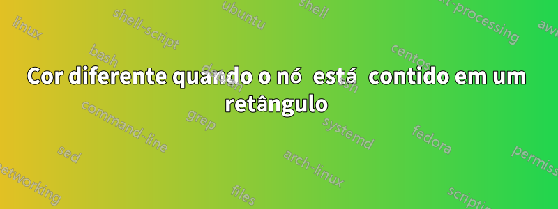 Cor diferente quando o nó está contido em um retângulo