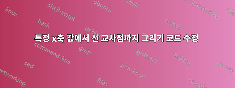 특정 x축 값에서 선 교차점까지 그리기 코드 수정