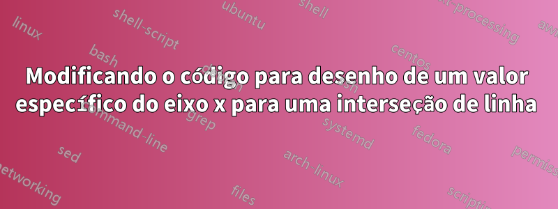 Modificando o código para desenho de um valor específico do eixo x para uma interseção de linha