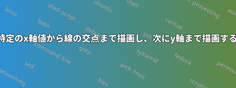 特定のx軸値から線の交点まで描画し、次にy軸まで描画する