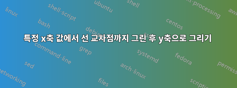 특정 x축 값에서 선 교차점까지 그린 후 y축으로 그리기